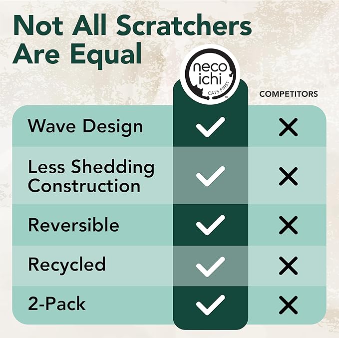 Reversible Wave Cat Scratcher for Indoor Cats - Image 5