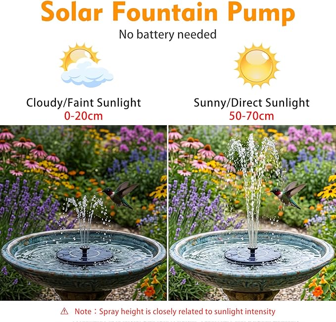 Mademax Solar Bird Bath Fountains, Upgrade 1.4W Solar Fountain Pump - Image 4