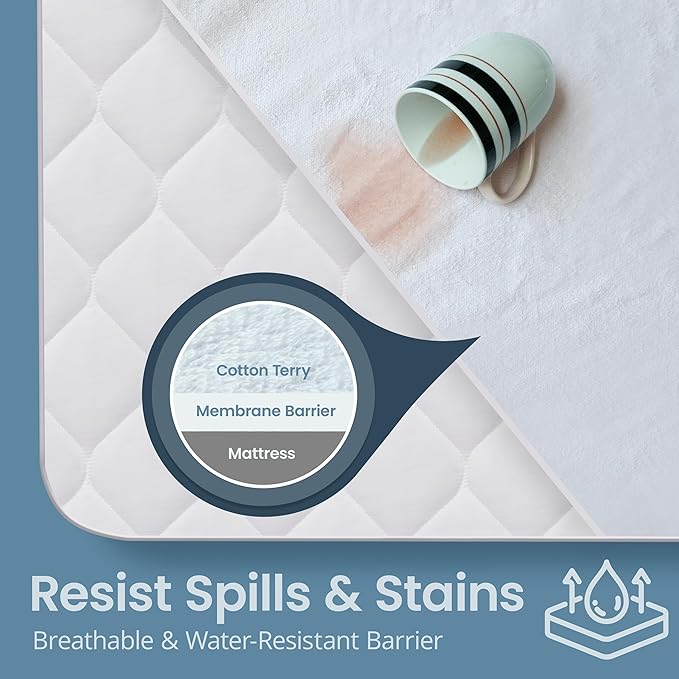 SafeRest Waterproof King Size Mattress Protector - Image 2