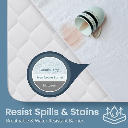 SafeRest Waterproof King Size Mattress Protector - Image 2