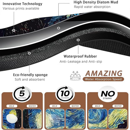 Starry Night Dog Cat Food Mat, Absorbent Pet Feeding Mat - Image 2