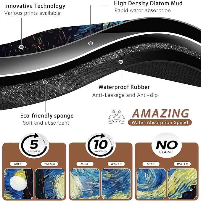 Starry Night Dog Cat Food Mat, Absorbent Pet Feeding Mat - Image 2