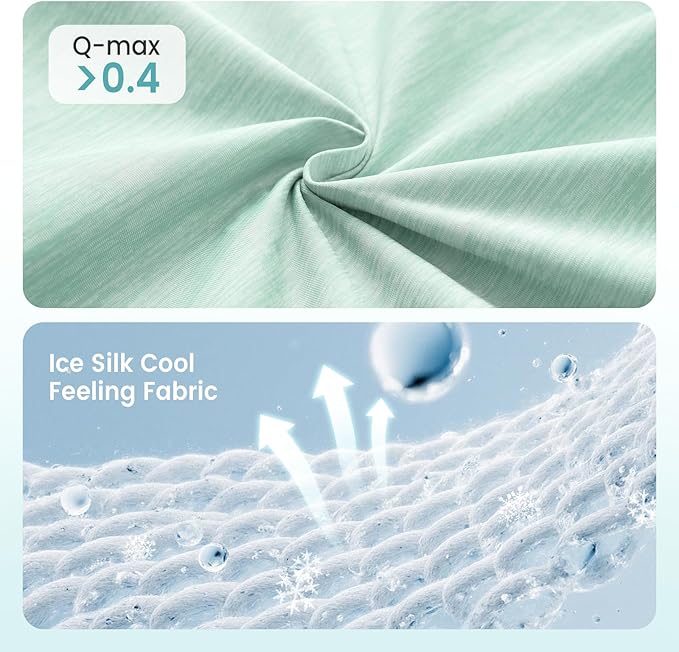 COZY KISS Cooling Mat/Pad/Blanket - Image 2