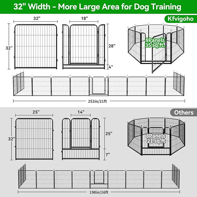 Kfvigoho Dog Playpen Outdoor Extra Wide 8 Piece Panels Heavy Duty Dog Fence 32" - Image 4