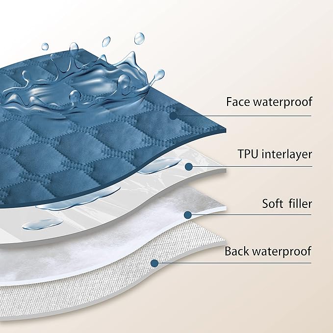 gogobunny 3X Stronger Waterproof Pet Blanket, Scratch Proof Furniture Protector - Image 2