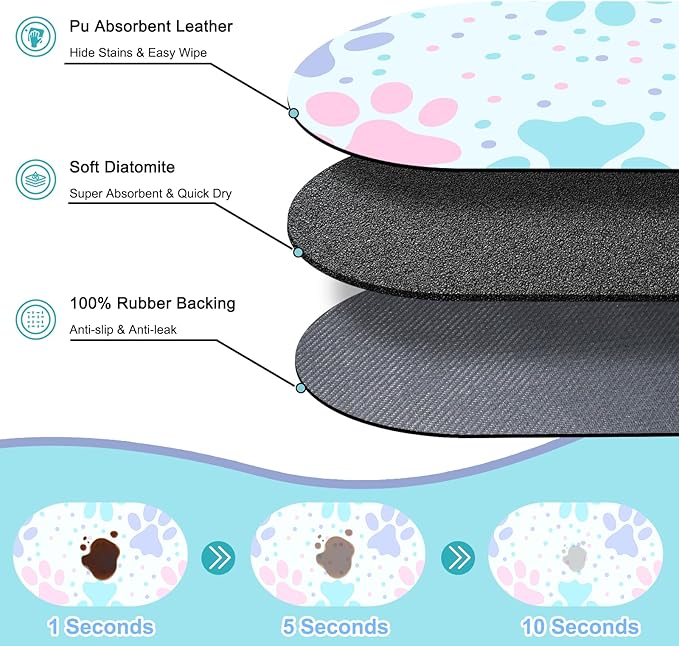 Dog Food Mat 20''x12'', Small Pet Feeding Mat, Non-Slip Rubber Pet Food Mat - Image 2