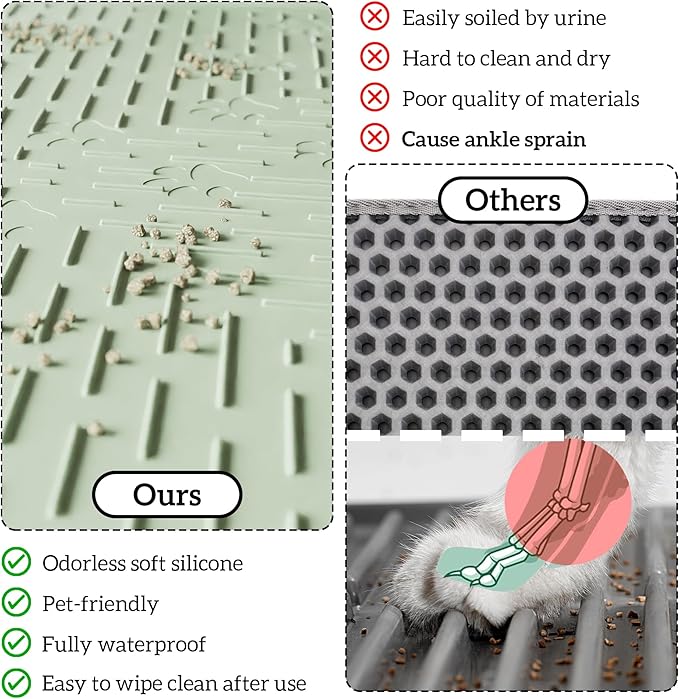 OHMO Cat Litter Mat Large Trapping Mat Premium Silicone Rubber 31.5x23.6 Sage - Image 7