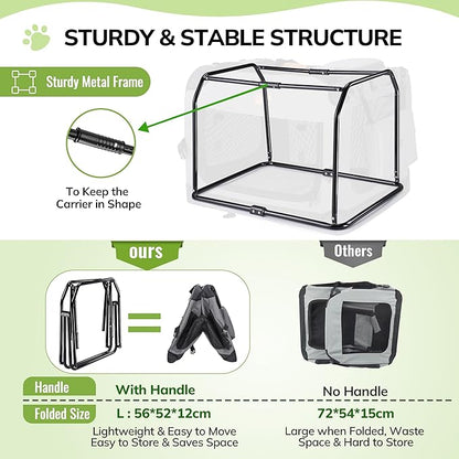 Morpilot 32-inch Portable Collapsible Dog Crate: Travel Dog Crate Soft-Sided - Image 7