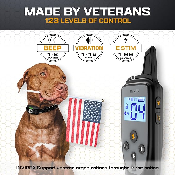 INVIROX 2026 Edition Dog Training Collar - Image 2