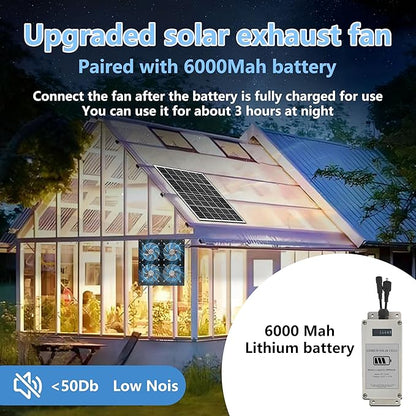 HNRLOY Solar Exhaust Fan for Greenhouse, Solar Chicken Coop Fan - Image 3