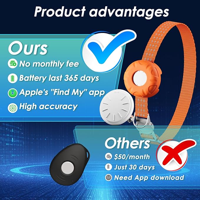 GPS Tracker for Cats, Waterproof Pet GPS Tracker - Image 2