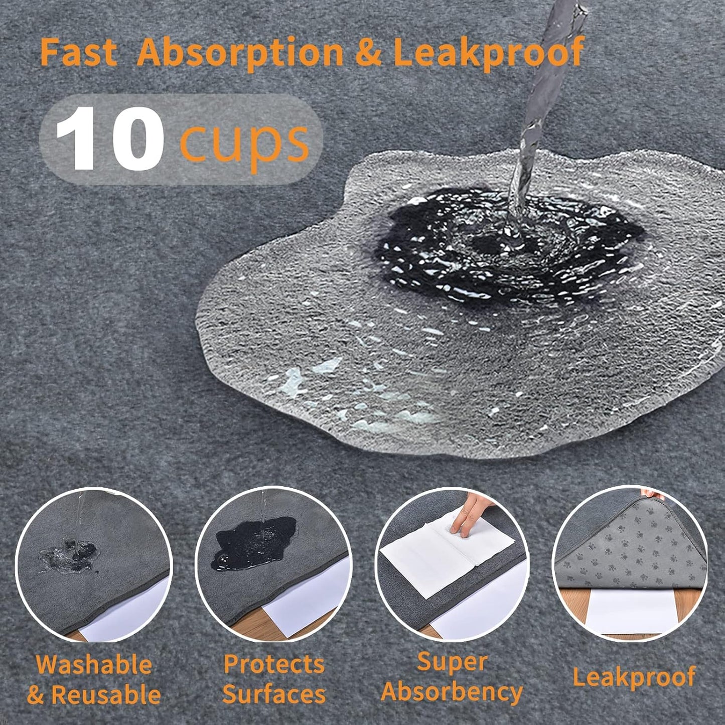 LOOBANI 2 Packs Extra Large Reusable Dog Mat for Floor, Non-Slip Washable Pee Pad for Dogs, Fast Absorbent Pet Whelping Pads, Puppy Playpen Mat for Incontinence, Housebreak, Crate, 65x48in, Gray