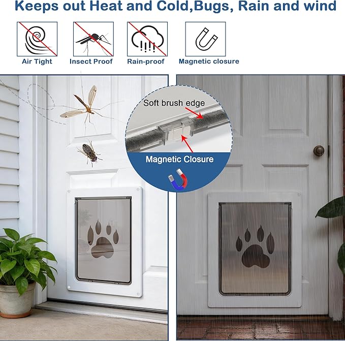 CEESC Dog Door for Pets Up to 45 lb, Weatherproof Pet Door for Cats and Dogs - Image 2