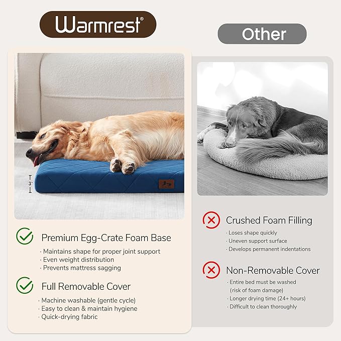 Orthopedic Dog Bed Mat Large Medium Sized Dogs, Waterproof Dog Crate Bed - Image 6