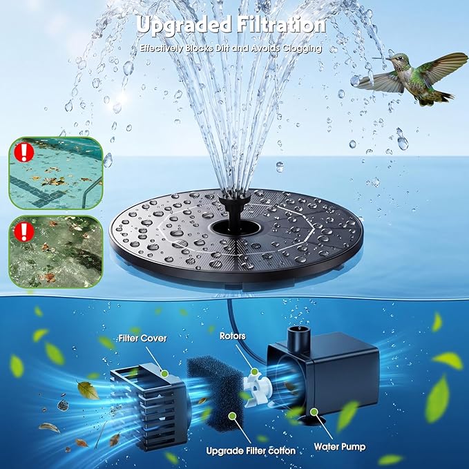 AISITIN DIY Solar Fountain Pump - Image 8