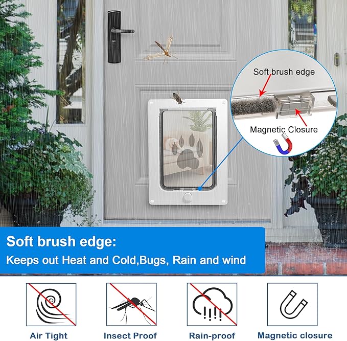 CEESC Dog Door for Pets Up to 20 lb, Weatherproof Pet Door for Cats and Dogs - Image 3