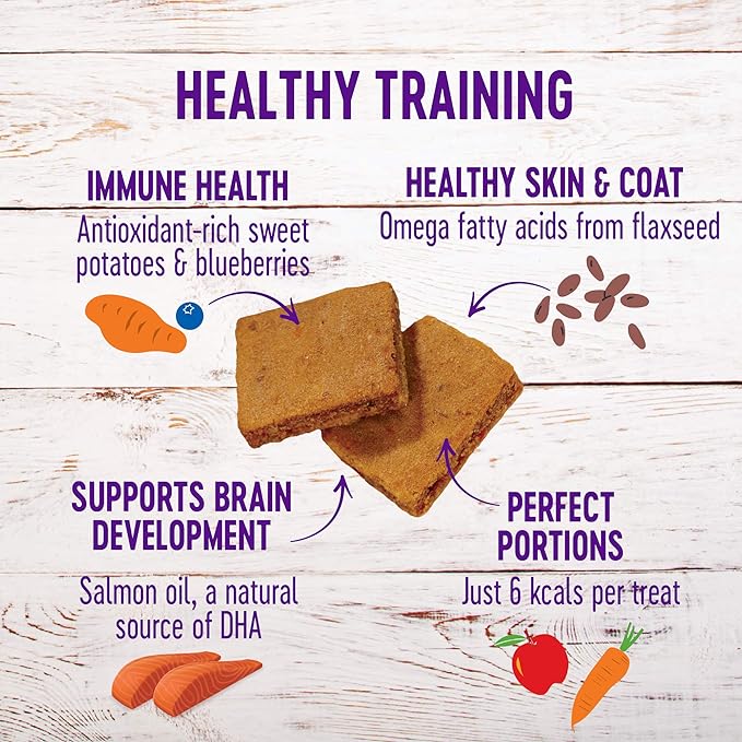 Wellness Soft Puppy Bites Healthy Grain-Free Treats - Image 2