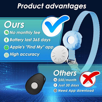 Cat GPS Tracker, Waterproof Pet GPS Tracker - Image 2