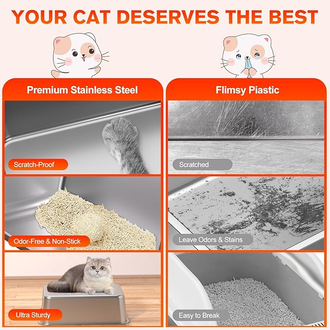 KITCATY 2PACK Stainless Steel Cat Litter Box, Never Absorbs Odors, Leak-Proof - Image 2