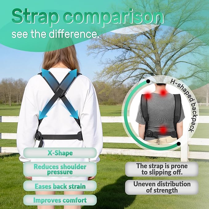 YUDODO Dog Front Backpack Carrier 7-15 lbs, Soft Breathable Pet Front Facing - Image 4