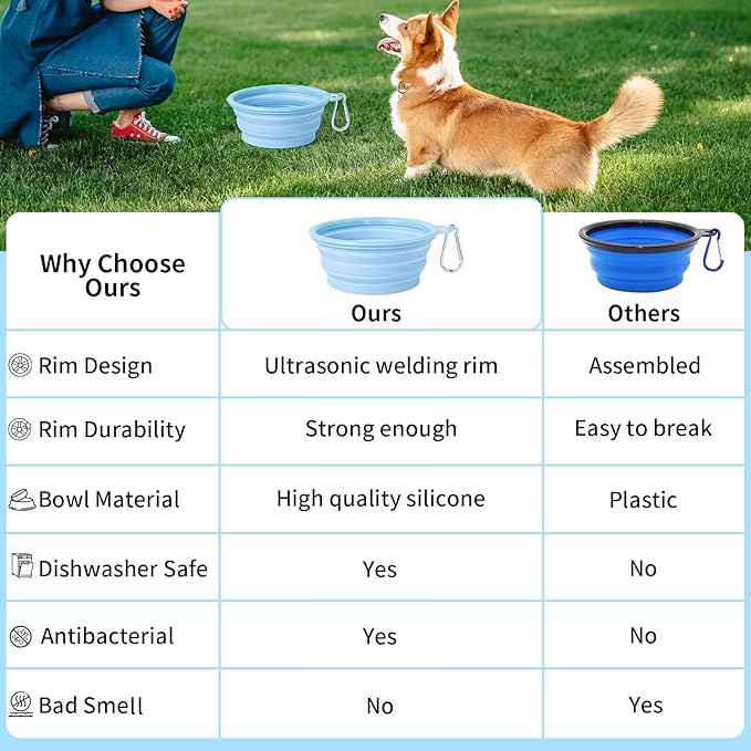 SLSON Collapsible Dog Bowl - Image 5