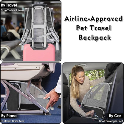 Cat Backpack Carrier, Pet Carrier Backpack - Image 6