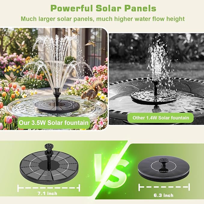 AISITIN Solar Fountain with 3.5 W Solar Panel, Solar Fountain - Image 5
