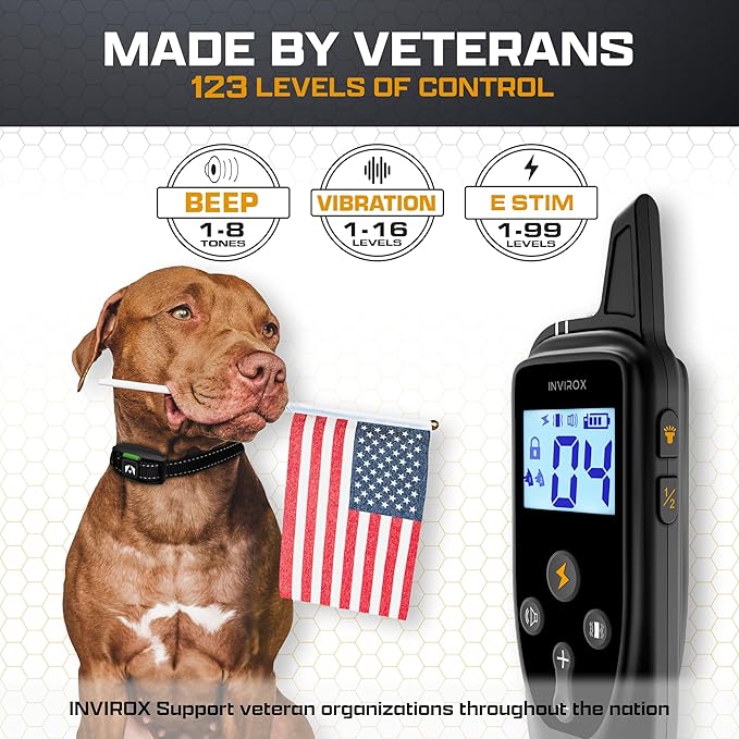 INVIROX 2026 Edition Dog Training Collar - Image 2