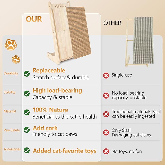 Natural Cork cat Scratching Post-Cat Scratchers- Scratch Pads - Image 6