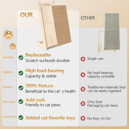 Natural Cork Cat Scratching Post-Cat Scratchers- Scratch Pads - Image 6