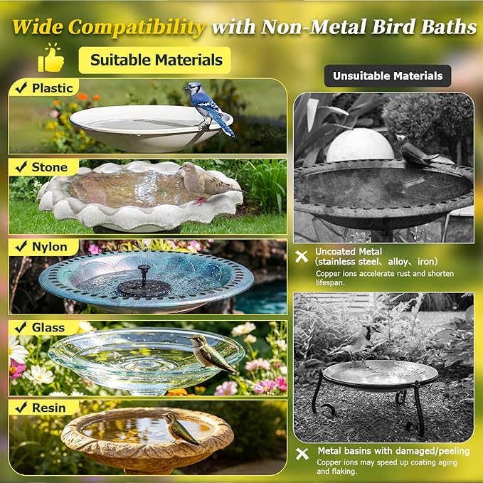 Bird Bath Copper Disk - Image 5