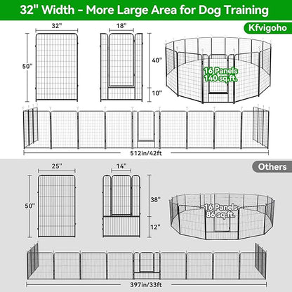 Kfvigoho Dog Playpen Outdoor Extra Wide 16 Piece Panels Heavy Duty Dog Fence - Image 5
