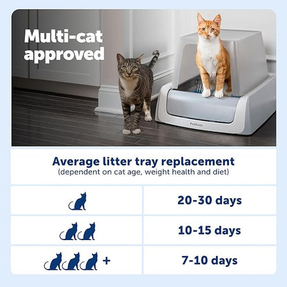 PetSafe ScoopFree Crystal Pro Legacy Self-Cleaning Automatic Cat Litter Box - Image 10