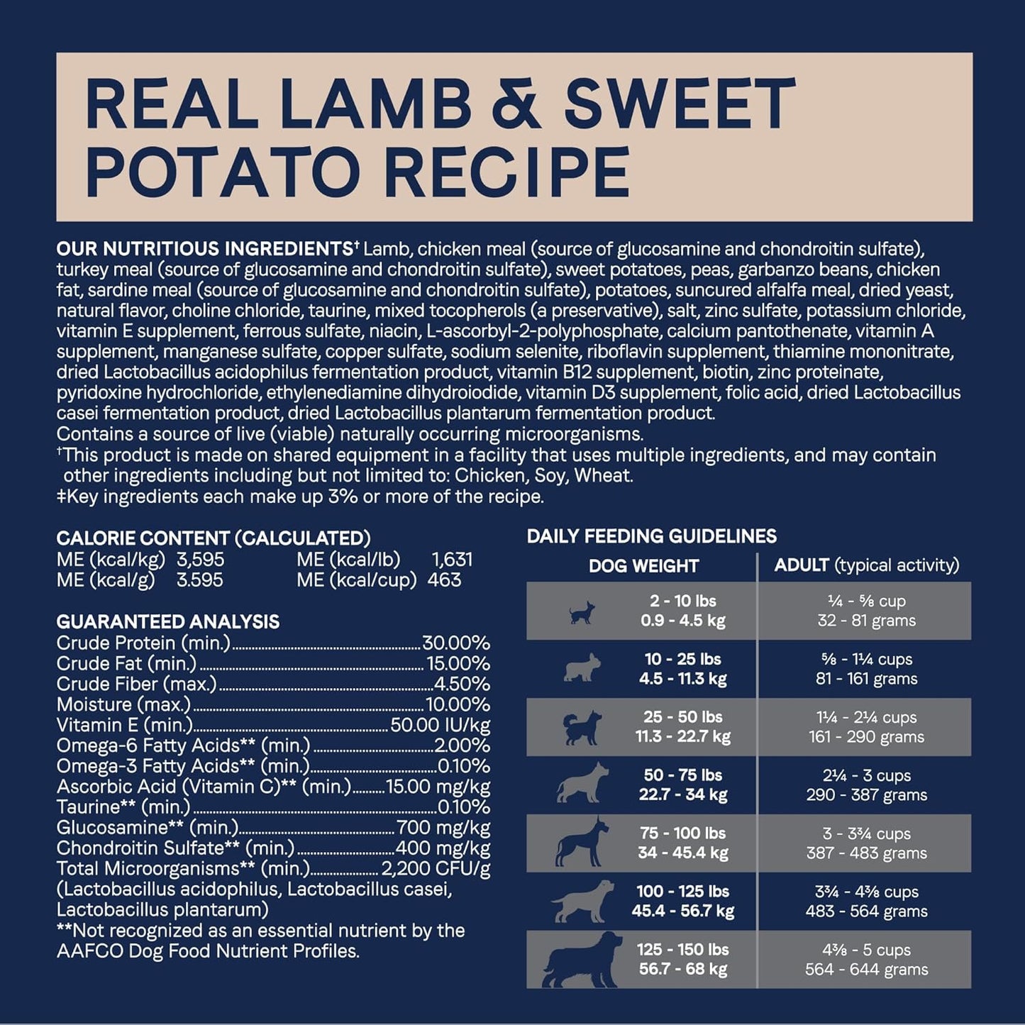 Canidae Pure Limited Ingredient Premium Adult Dry Dog Food, Real Lamb & Sweet Potato Recipe, 4 lbs, Grain Free