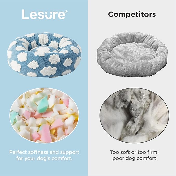 LE SURE Shown on TV Donut Dog Bed Medium Size Dog - Image 4