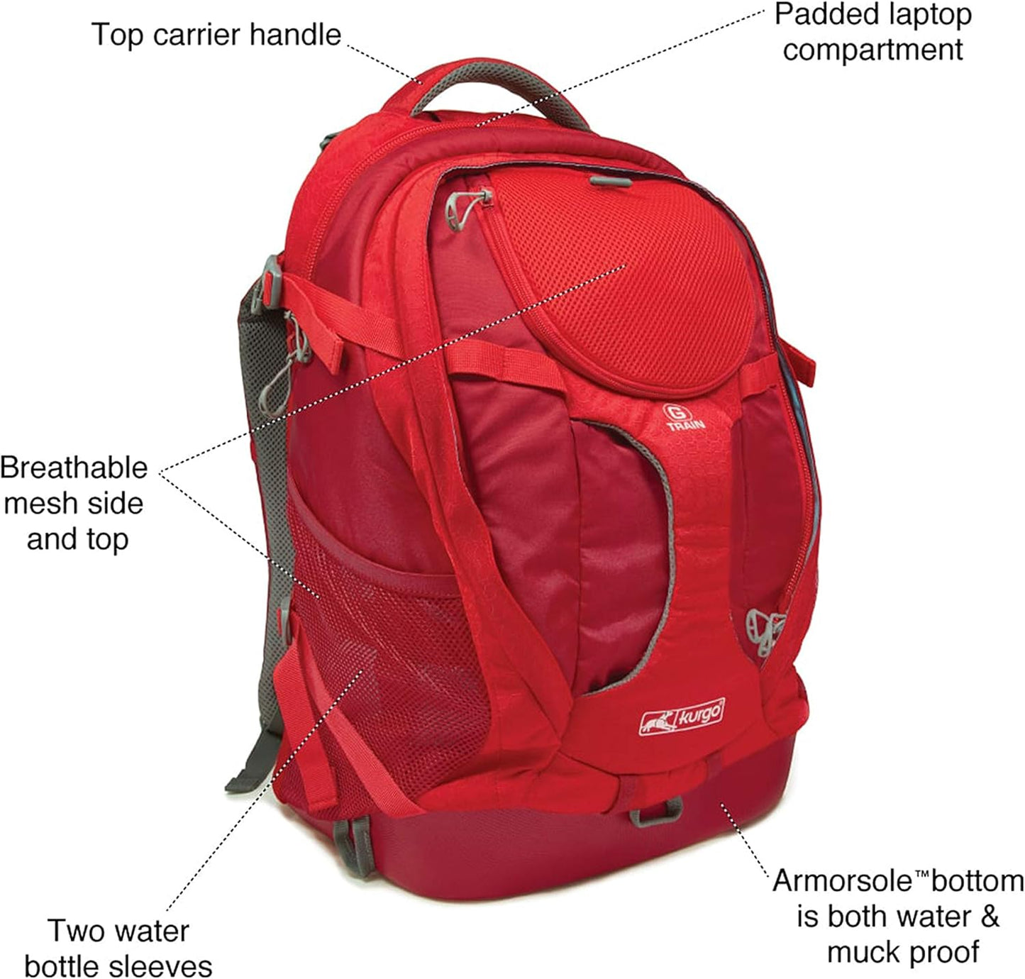Kurgo G-Train - Dog Carrier Backpack for Small Pets - Cat & Dog Backpack for Hiking, Camping or Travel - Waterproof Bottom - Red