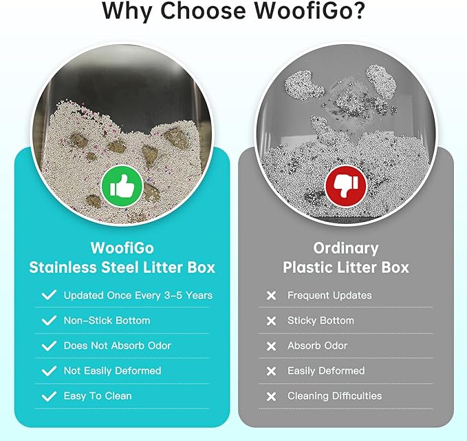 WoofiGo Enclosed Stainless Steel Cat Litter Box - Image 2