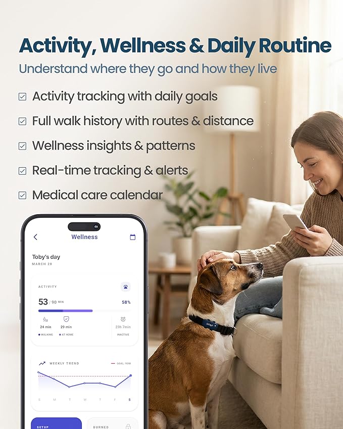 GEGO PET – Real-Time GPS Pet Tracker - Image 3