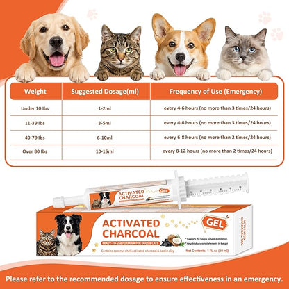 Activated Charcoal Paste for Dogs & Cats – 30 ml First Aid for Pet Poison - Image 3