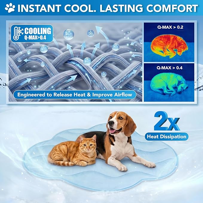 PetAmi Dog Cooling Mat, Cloud Shape, Pet Pad - Image 2