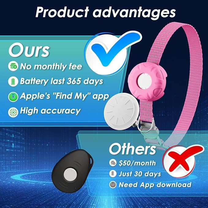 Cat Tracker, No Monthly Fee GPS Tracker Compatible - Image 2