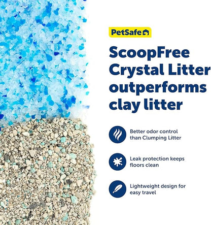PetSafe Disposable Litter Box - Image 4