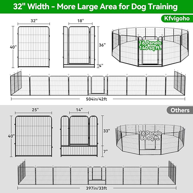 Kfvigoho Dog Playpen Outdoor Extra Wide 16 Piece Panels Heavy Duty Dog Fence - Image 4