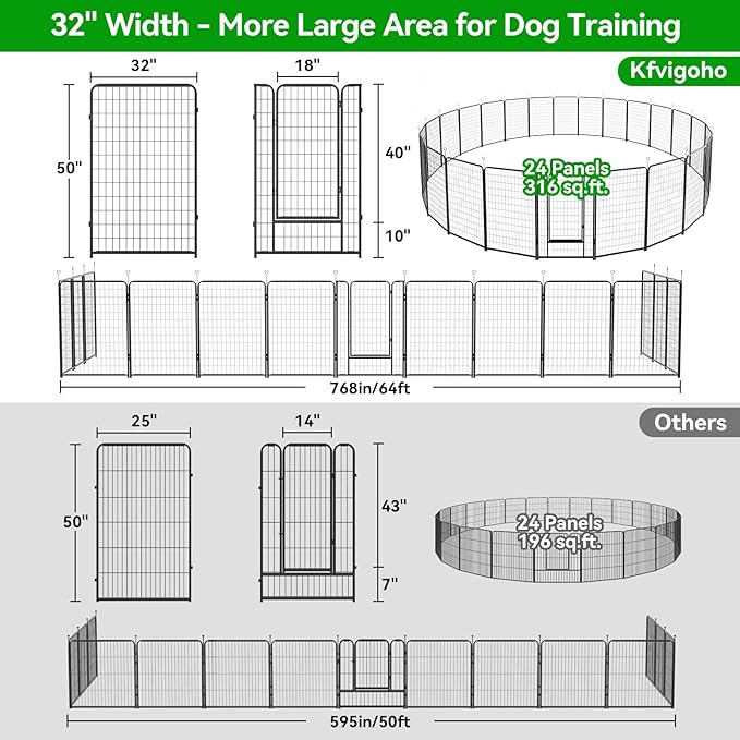 Kfvigoho Dog Playpen Outdoor Extra Wide 24 Piece Panels Heavy Duty Dog Fence - Image 4