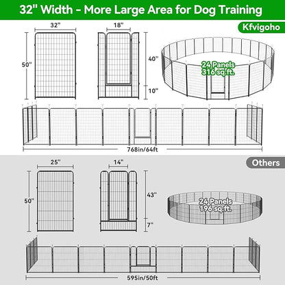 Kfvigoho Dog Playpen Outdoor Extra Wide 24 Piece Panels Heavy Duty Dog Fence - Image 4