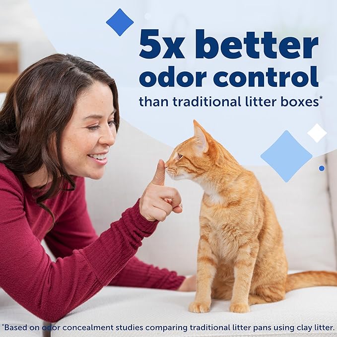PetSafe ScoopFree Self-Cleaning Cat Litter Box Tray Refills - Image 2