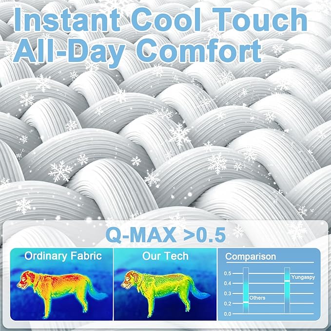 Cooling Mat for Dogs, Q-Max>0.5 Thin Breathable Dog Cooling Mat Blanket for Dogs - Image 3