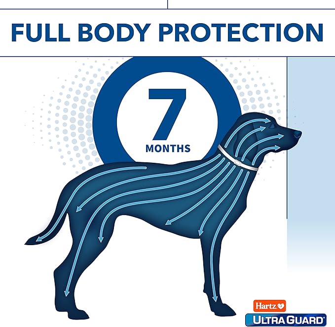 Hartz UltraGuard Pro Reflective Flea & Tick Collar - Image 6