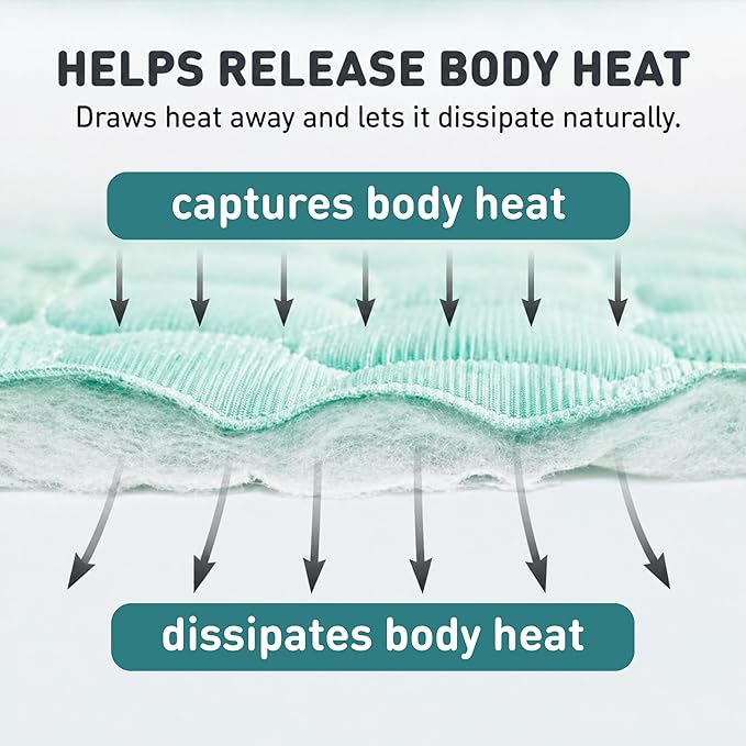 INSPECTOR TAIL Dog Cooling Mat - Image 2
