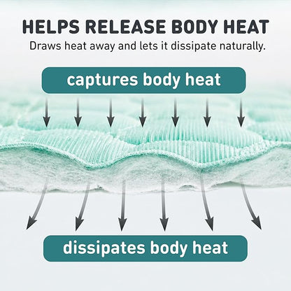 INSPECTOR TAIL Dog Cooling Mat - Image 2